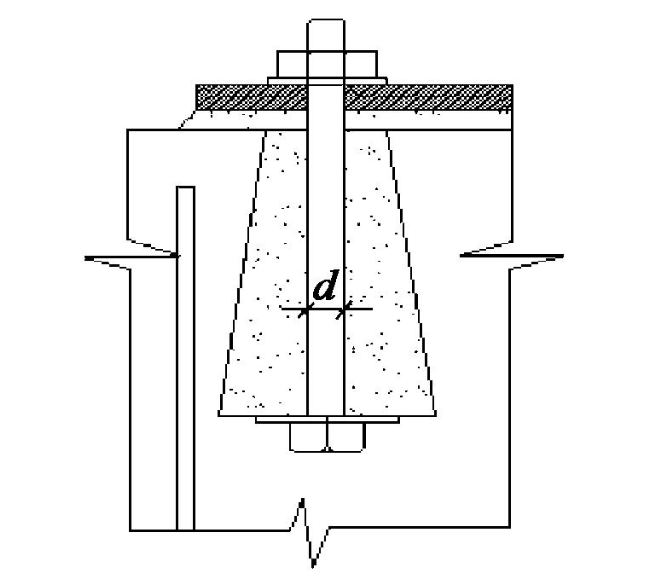 超齐全：锚栓的抗拉、抗剪强度知识，收藏起来！