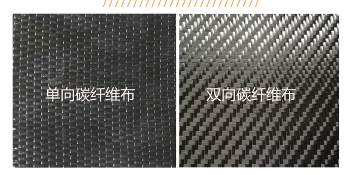 Get一篇：单向和双向碳纤维布的知识，学习了