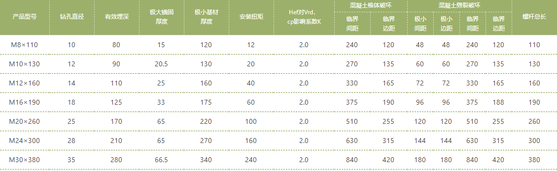 微信截图_20210918180231