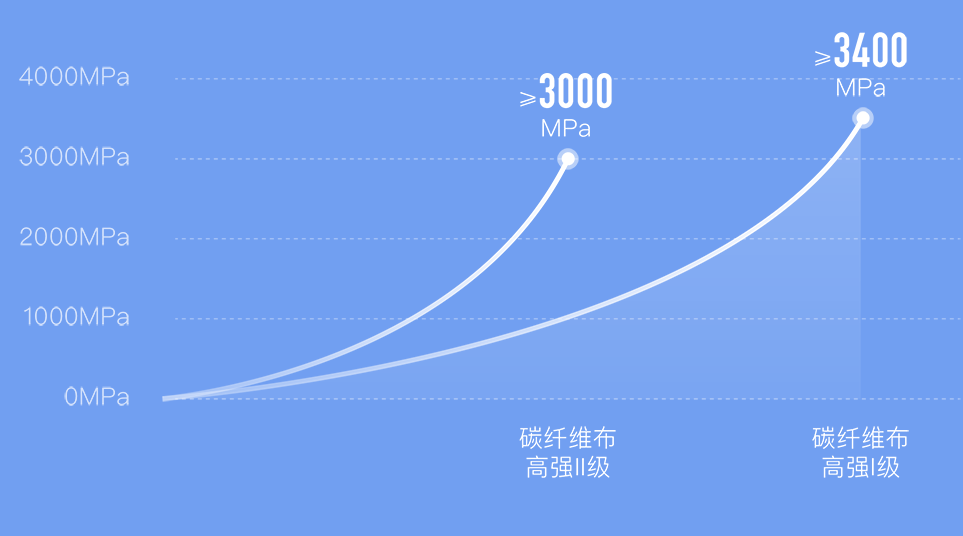 微信截图_20210918170241