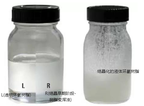 环氧树脂结构胶出现“结晶”了，该怎么办？