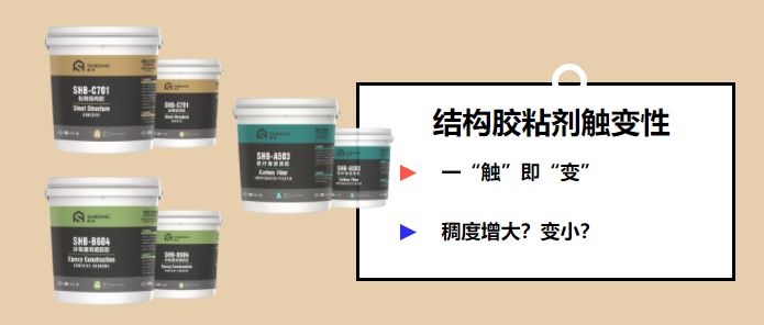 何为触变性？是一“触”即“变”的性质吗？